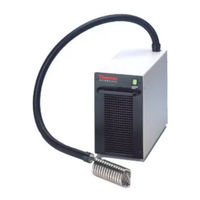 Thermo Haake EK20 Instruction Manual