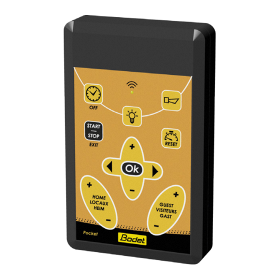 Bodet Pocket Keyboard User Manual