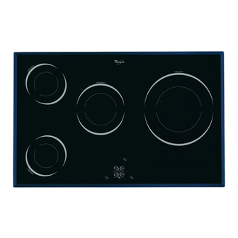Whirlpool AKM 995 BA Product Description Sheet