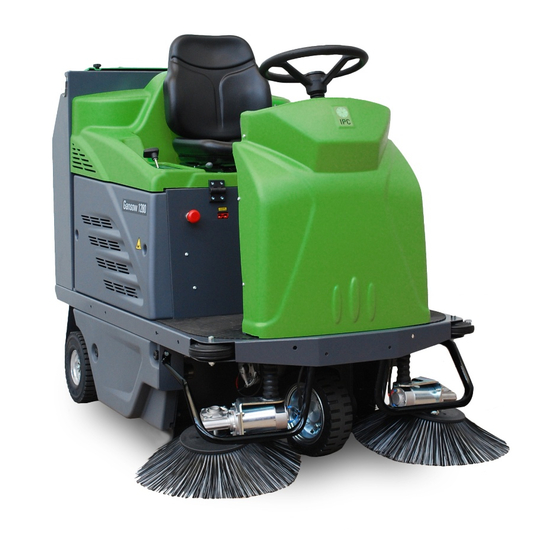 IPC Gansow 1250 Operator's Manual