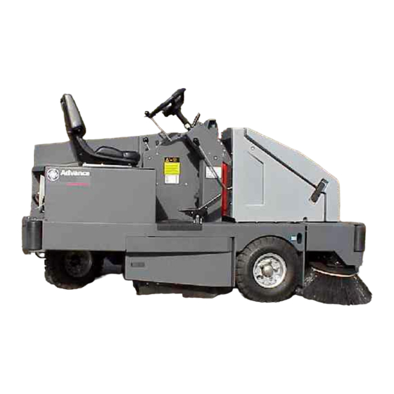 Nilfisk-Advance Retriever 6250 Instructions For Use Manual