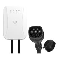Sparky Group HP10132 User Manual