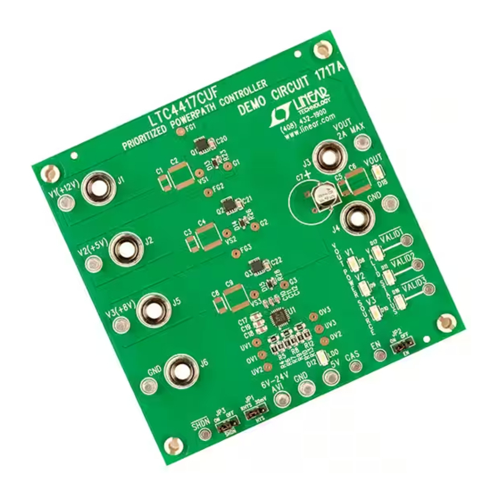 Linear Technology DC1717A Demo Manual