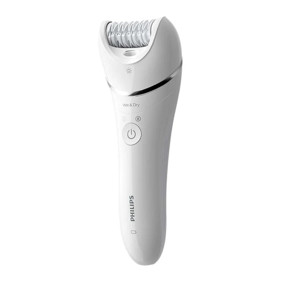 Philips BRE710/00 Manual