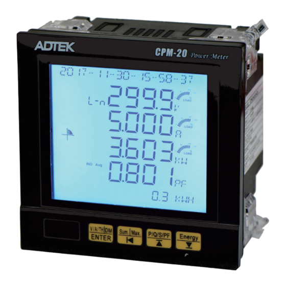 ADTEK CPM-20 Operation Manual