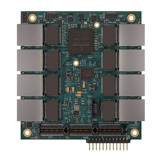 rtd LAN35H108HR Manuals