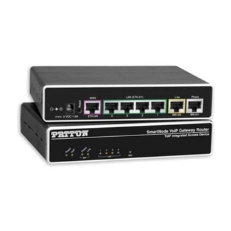 Patton electronics PASSERELLES ROUTEURS VOIP 455X Manuel De Configuration Simplifié
