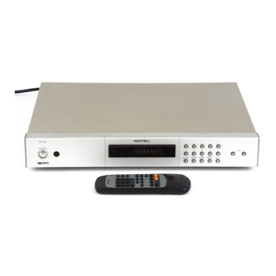 Rotel RT-02 Technical Manual