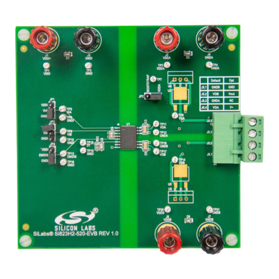 Silicon Laboratories Si823Hx-EVB User Manual