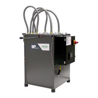 MP Systems PURGE Series Installation, Operation & Maintenance Manual