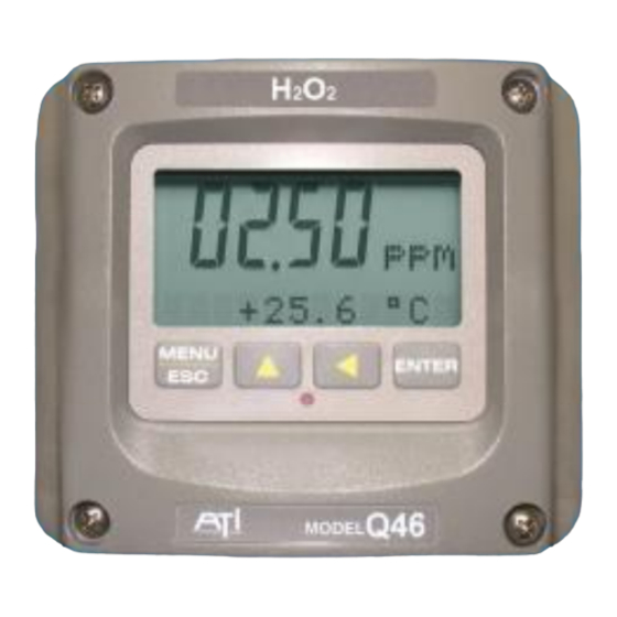 ATI Technologies Q46/84 O & M Manual
