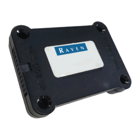 Raven RTV-40 Installation
