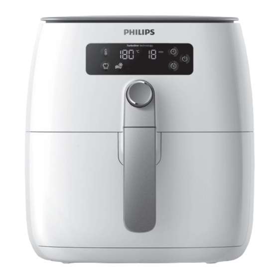 Philips Avance Collection HD9643 User Manual