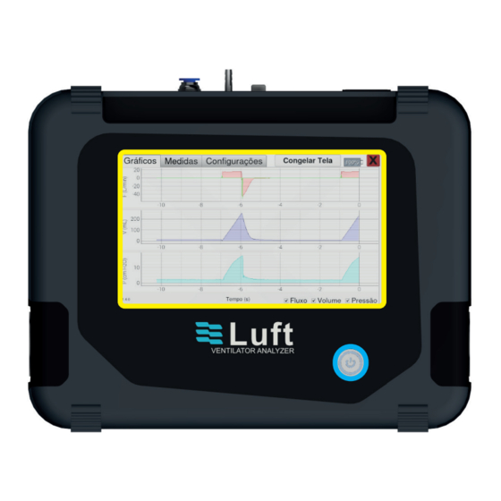 arkmeds Luft User Manual