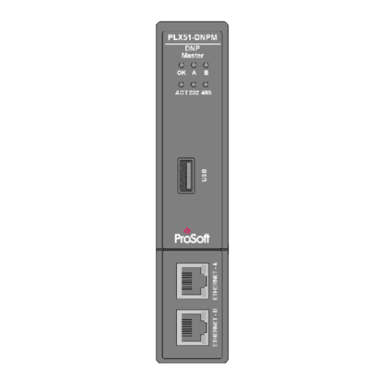 ProSoft PLX51-DNPM Quick Start Manual