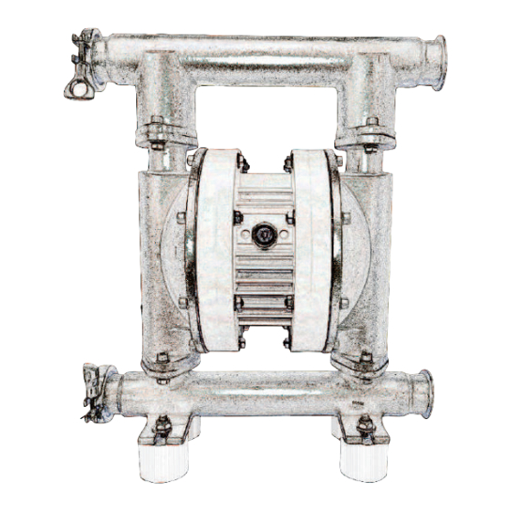 ALPHA DYNAMIC PUMPS Ruby 040 FDA Manuals