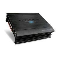 DB Drive EUPHORIA EDSP4-31BT User Manual