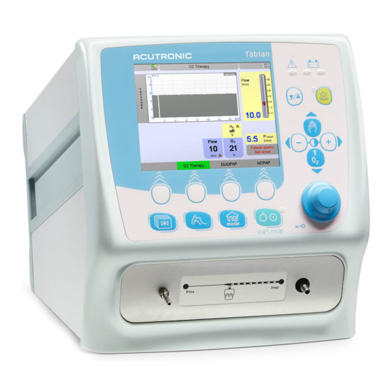 ACUTRONIC fabian Therapy evolution Instructions For Use Manual