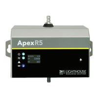Lighthouse Worldwide Solutions ApexRemote Operating Manual