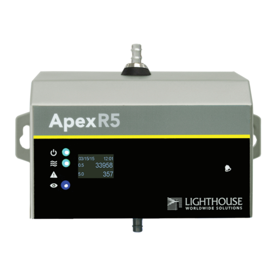 Lighthouse Worldwide Solutions ApexRemote Manuals