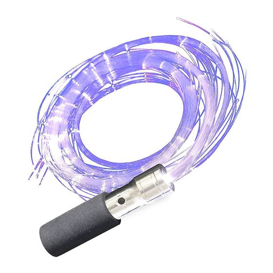 FiberFlies PixelWhips Quick Start Manual