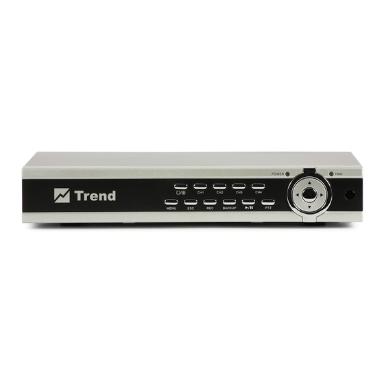 TREND M72504 User Manual