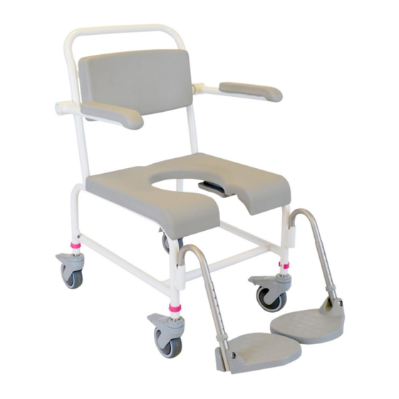 HMN M2 Standard Series User Manual