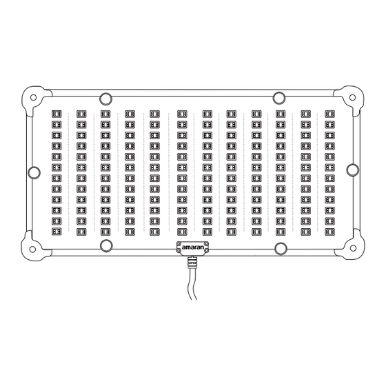 amaran F21x Product Manual