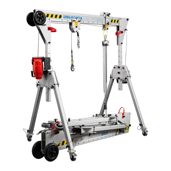 REID LIFTING PGRS20 Assembly & Operation