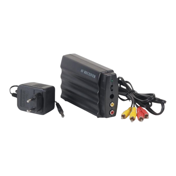 Velleman AVMOD11 Series Quick Manual