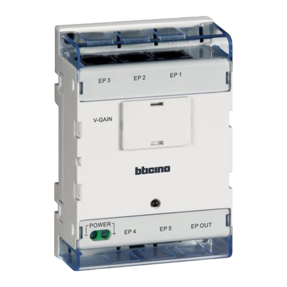 Bticino 323004 Quick Start Manual