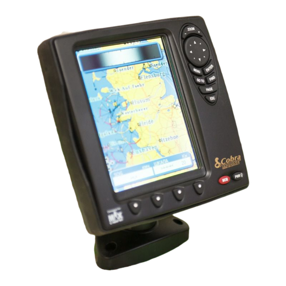 Cobra Marine MC 600Ci Quick Reference Manual