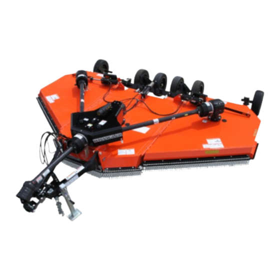 Land Pride RC4615 Operator's Manual