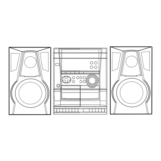 Aiwa NSX-DR2 Service Manual