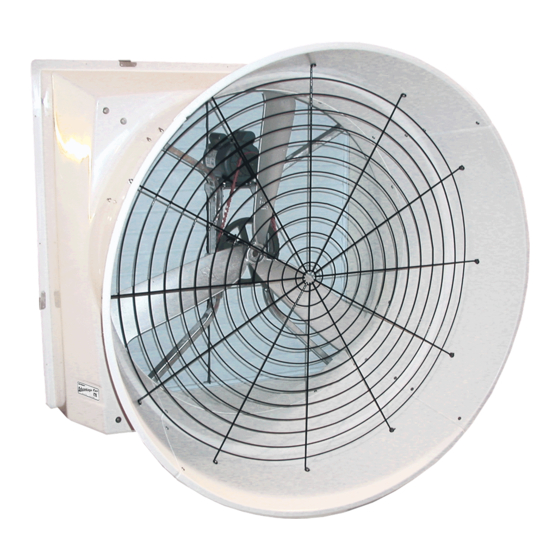 Munters VX Series Instruction Manual