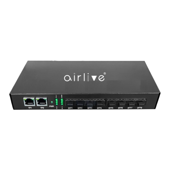 AirLive Ether-8GF User Manual