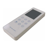 SLD Security & Communications PRLCD User Manual