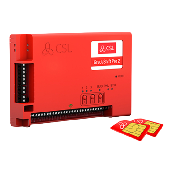 User Manuals: SL DUALCOM PRO 2 Series Security System