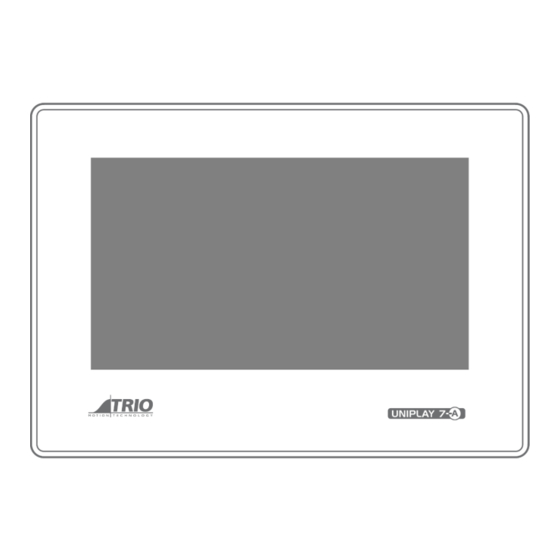Estun TRIO UNIPLAY 7-A User Manual