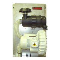 Ametek Land 099.470 User Manual