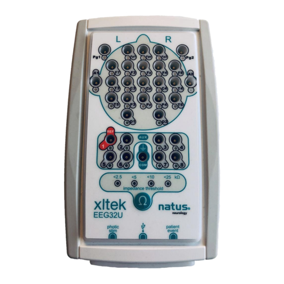 natus XLTEK EEG32U User And Service Manual