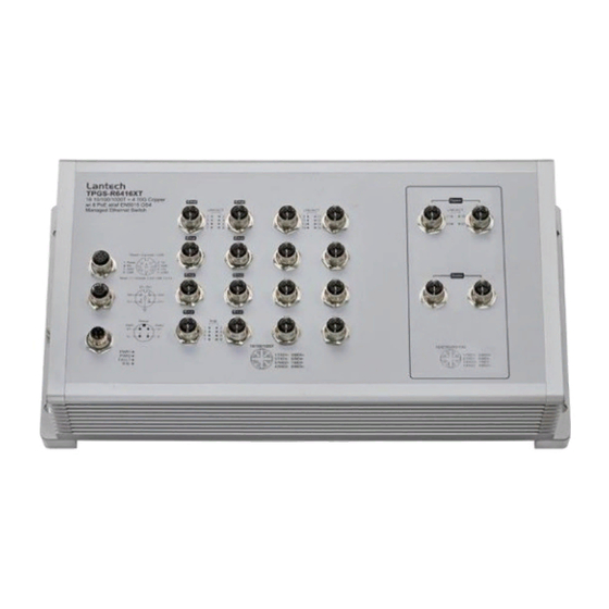 Lantech TGS-R6416XT User Manual Hardware