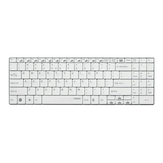 Rapoo E9070 Quick Start Manual