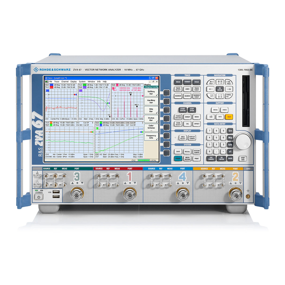 Rohde & Schwarz ZVA8 Quick Start Manual