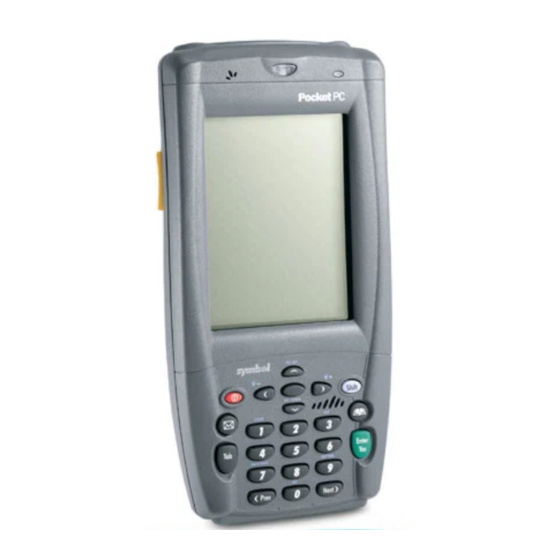 Symbol PDT 8000 Series Quick Reference Manual
