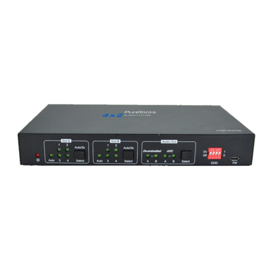 PureTools PT-MA-HD42UHD User Manual