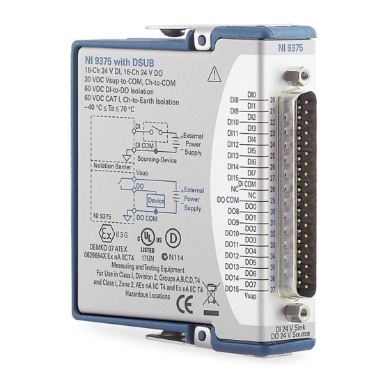National Instruments NI-9375 Getting Started