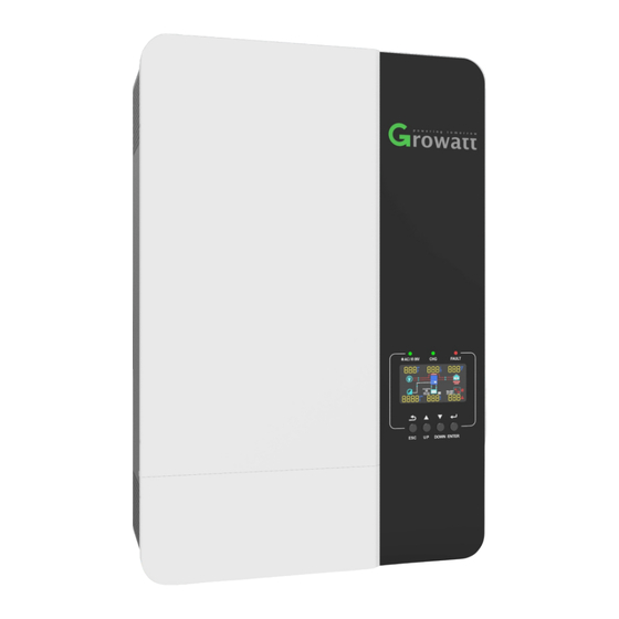 Growatt SPF 3000TL LVM-ES User Manual