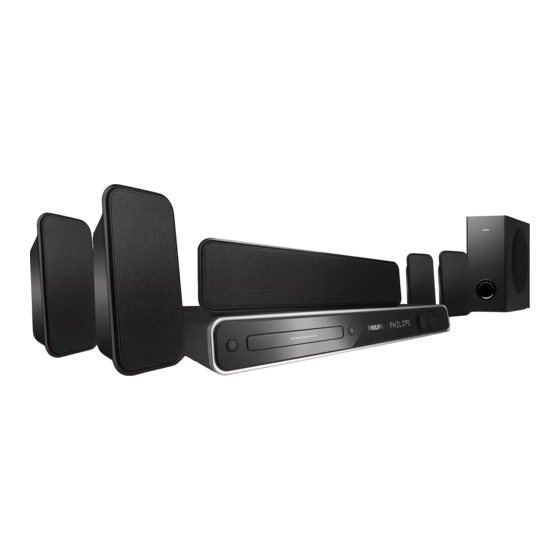 Philips HTS3365/55 Service Manual