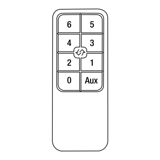 Atlas DC-REMOTE Programming And Operating Instructions